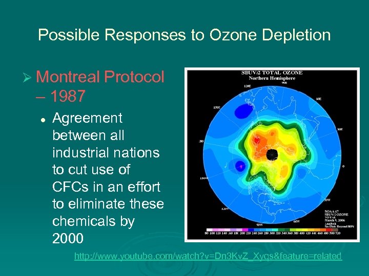 Possible Responses to Ozone Depletion Ø Montreal Protocol – 1987 l Agreement between all