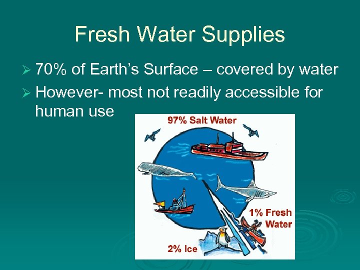 Fresh Water Supplies Ø 70% of Earth’s Surface – covered by water Ø However-