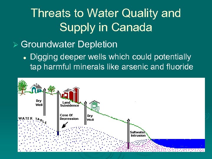 Threats to Water Quality and Supply in Canada Ø Groundwater Depletion l Digging deeper