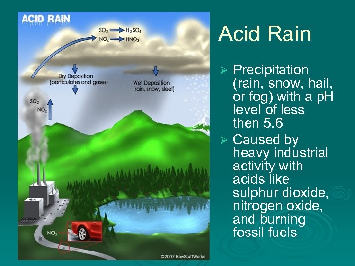 Acid Rain Precipitation (rain, snow, hail, or fog) with a p. H level of