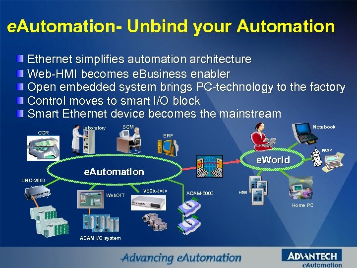 e. Automation- Unbind your Automation Ethernet simplifies automation architecture Web-HMI becomes e. Business enabler