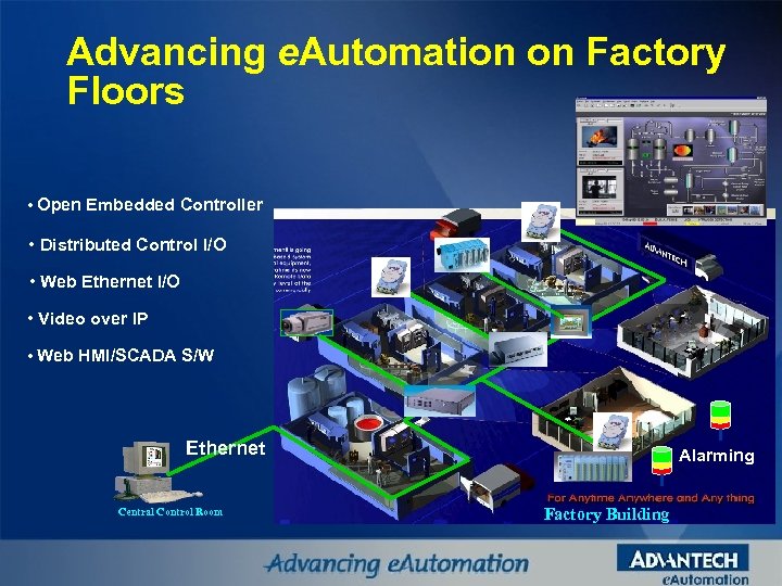 Advancing e. Automation on Factory Floors • Open Embedded Controller • Distributed Control I/O