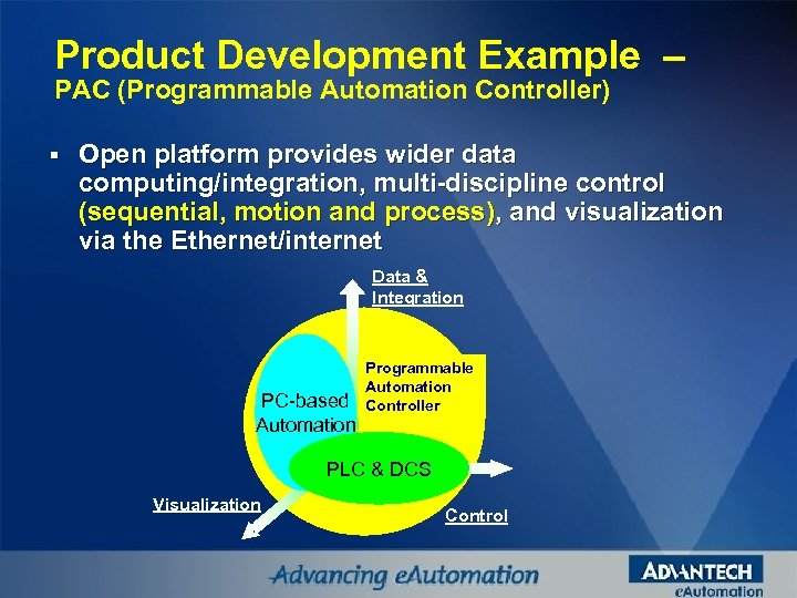 Product Development Example – PAC (Programmable Automation Controller) § Open platform provides wider data