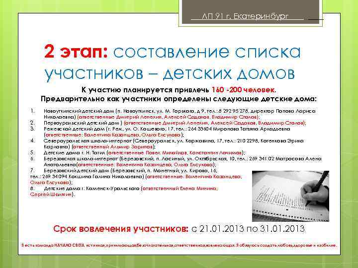 ЛП 91 г. Екатеринбург . 2 этап: составление списка участников – детских домов К