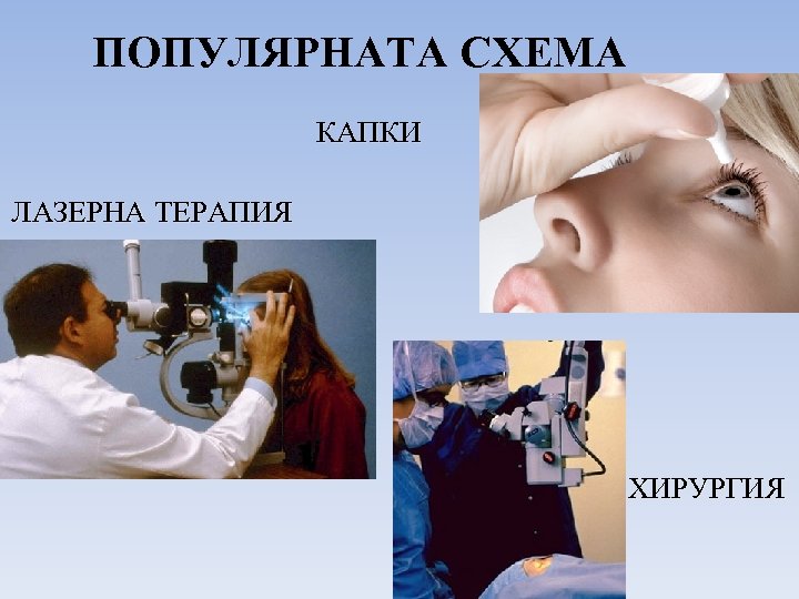 ПОПУЛЯРНАТА СХЕМА КАПКИ ЛАЗЕРНА ТЕРАПИЯ ХИРУРГИЯ 