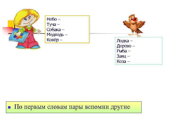 Небо – Туча – Собака – Медведь – Ковёр – n Лодка – Дерево