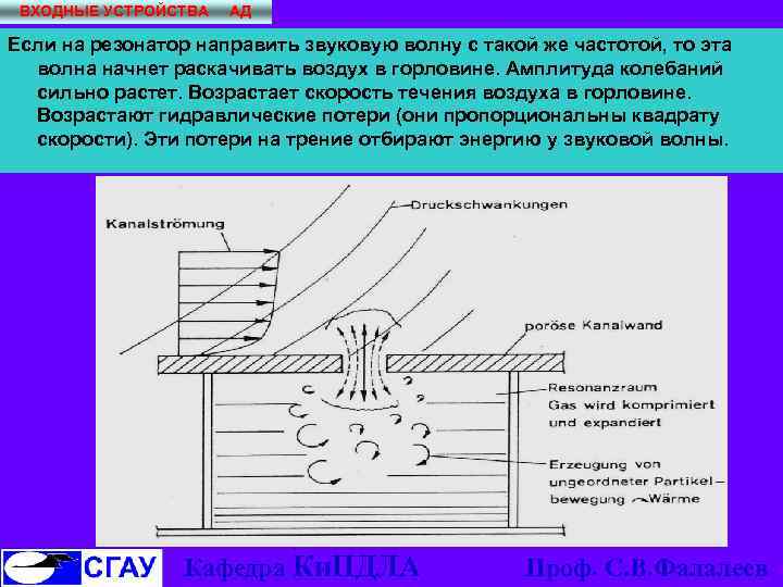 ВХОДНЫЕ УСТРОЙСТВА АД Если на резонатор направить звуковую волну с такой же частотой, то