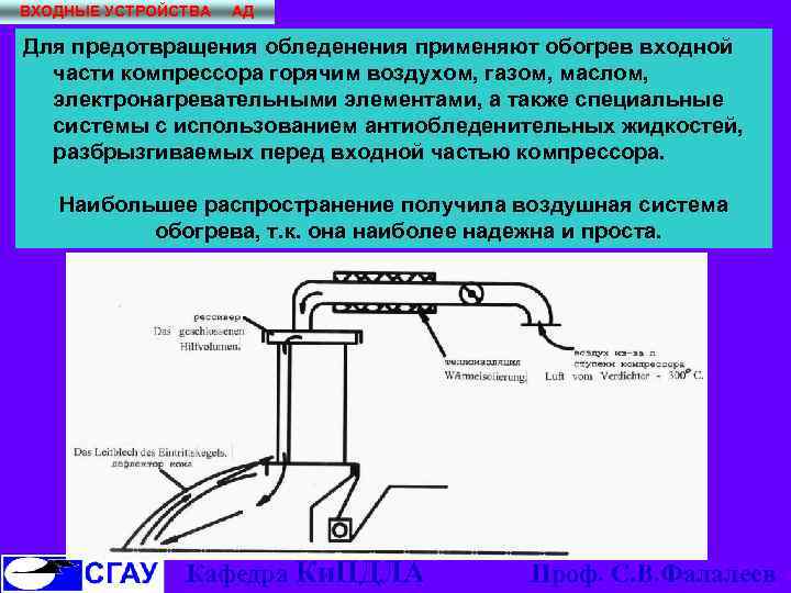 ВХОДНЫЕ УСТРОЙСТВА АД Для предотвращения обледенения применяют обогрев входной части компрессора горячим воздухом, газом,