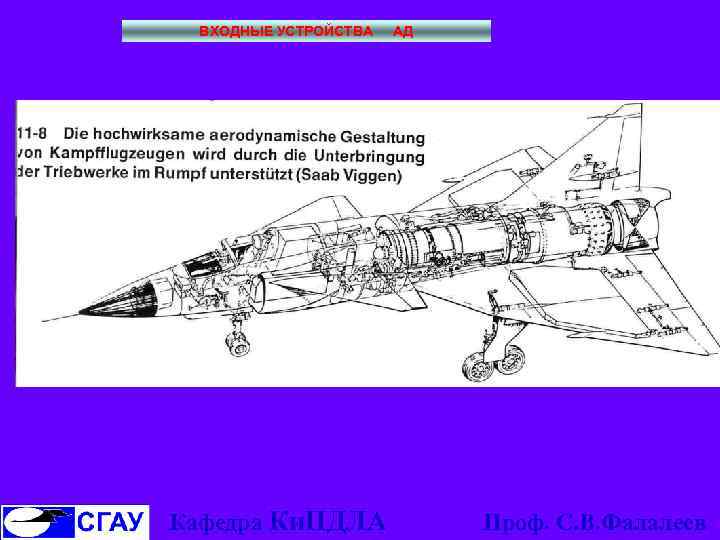ВХОДНЫЕ УСТРОЙСТВА Кафедра Ки. ПДЛА АД Проф. С. В. Фалалеев 