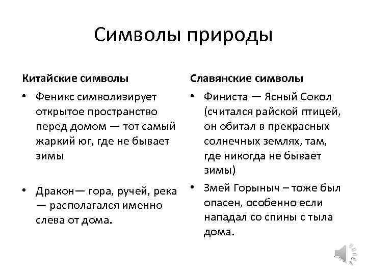 Символы природы Китайские символы Славянские символы • Феникс символизирует открытое пространство перед домом —