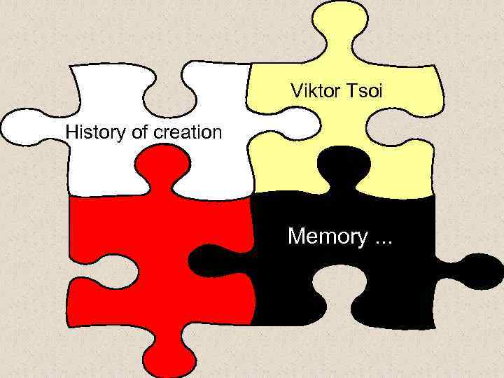 Viktor Tsoi History of creation Memory. . . 