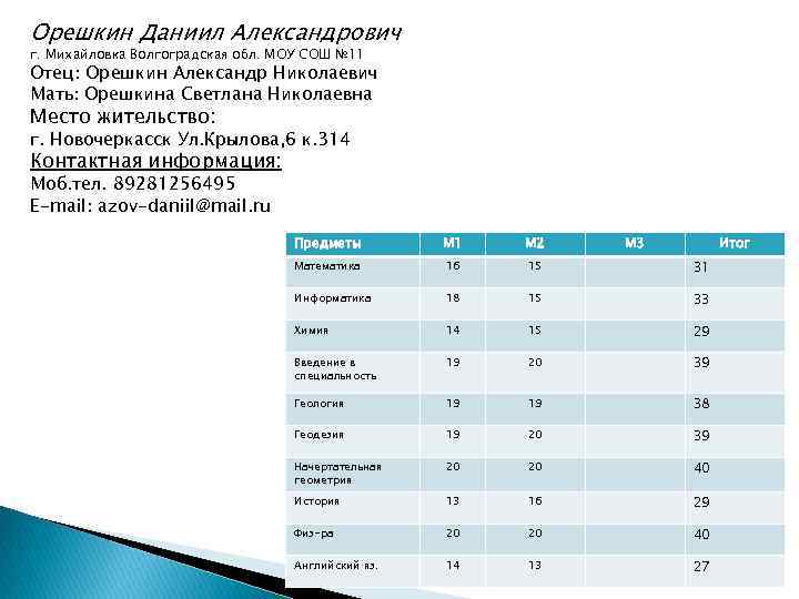 Спектр михайловка волгоградская область телефон