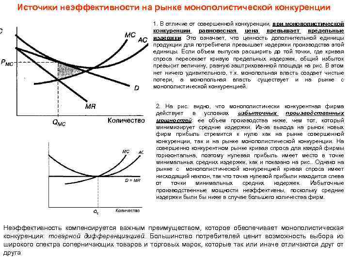 Источики неэффективности на рынке монополистической конкуренции 1. В отличие от совершенной конкуренции, при монополистической