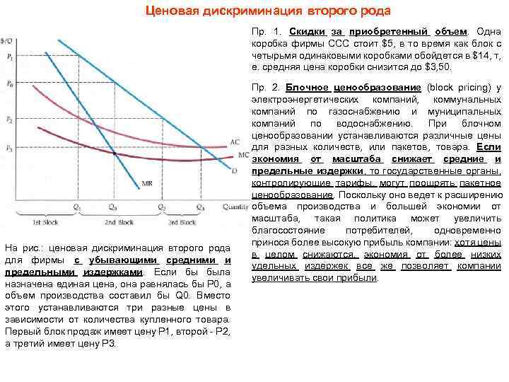Ценовая дискриминация второго рода Пр. 1. Скидки за приобретенный объем. Одна коробка фирмы ССС