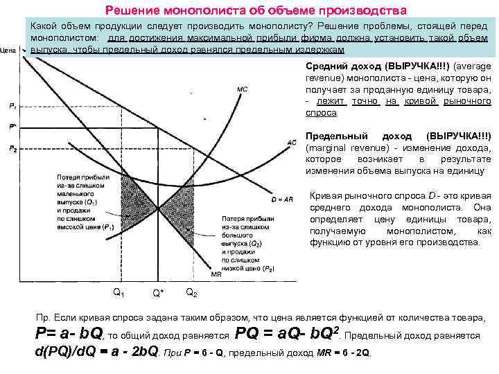 Решение монополиста об объеме производства Какой объем продукции следует производить монополисту? Решение проблемы, стоящей