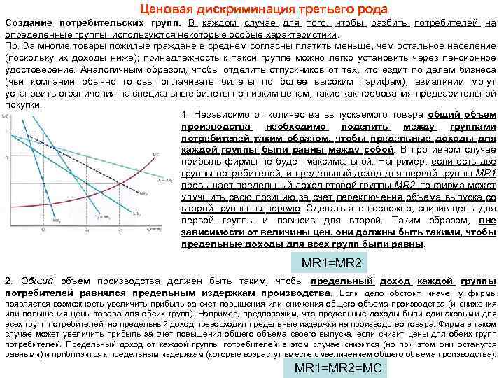 Ценовая дискриминация третьего рода Создание потребительских групп. В каждом случае для того, чтобы разбить