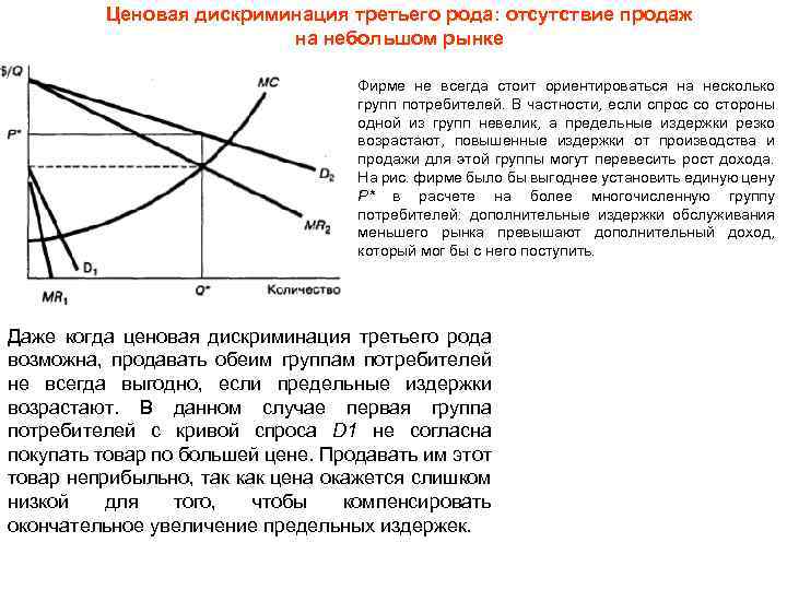 Ценовая дискриминация относится к рынку. Ценовая дискриминация. Ценовая дискриминация второго рода. Ценовая дискриминация это в экономике. Ценовая дискриминация первого рода.