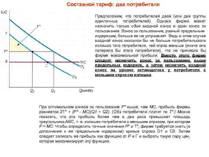 Составной тариф: два потребителя Предположим, что потребителей двое (или две группы идентичных потребителей). Однако