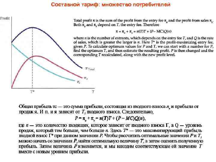 Составной тариф: множество потребителей 