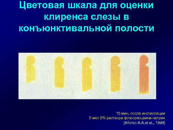 Цветовая шкала для оценки клиренса слезы в конъюнктивальной полости 15 мин. после инстилляции 5