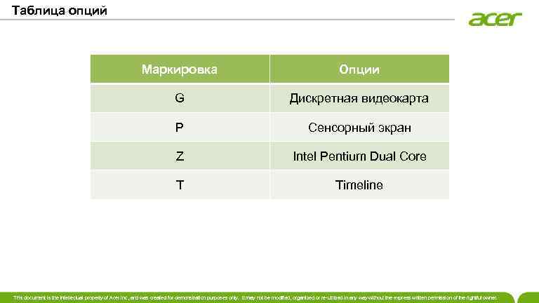 Таблица опций Маркировка Опции G Дискретная видеокарта P Сенсорный экран Z Intel Pentium Dual