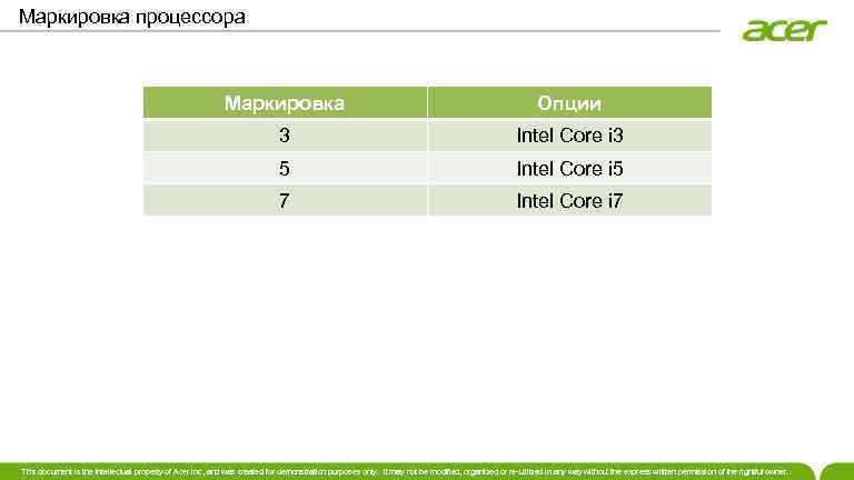 Маркировка процессора Маркировка Опции 3 Intel Core i 3 5 Intel Core i 5