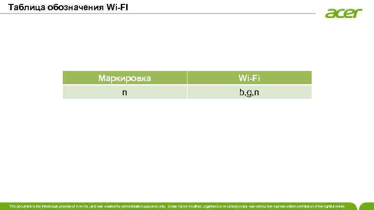 Таблица обозначения Wi-FI Маркировка Wi-Fi n b, g, n This document is the intellectual