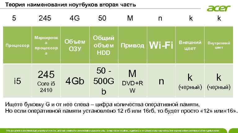 Теория наименования ноутбуков вторая часть 5 Процессор i 5 245 4 G 50 Маркировк