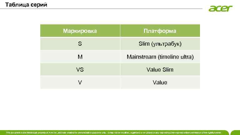 Таблица серий Маркировка Платформа S Slim (ультрабук) M Mainstream (timeline ultra) VS Value Slim