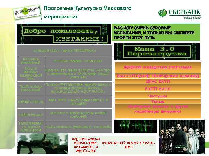 Программа Культурно Массового мероприятия БОЛЬШОЙ КВЕСТ – МАНА ПЕРЕЗАГРУЗКА ПРОСНИСЬ ИЗБРАННЫЙ УТРЕНЯЯ ЗАРЯДКА, УСТАНОВКА