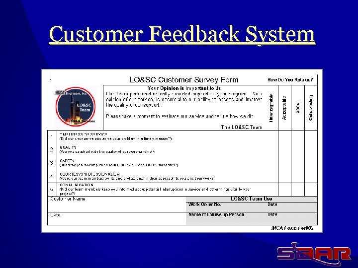 Customer Feedback System 
