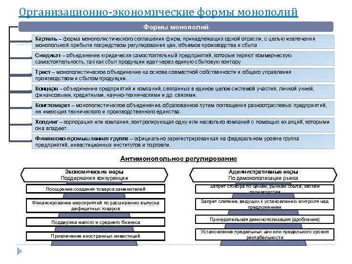 Экономические формы. Организационно-экономические формы. Организационно экономические формы бизнеса. Организационно-экономические формы предприятий. Организационно-экономические формы фирм.