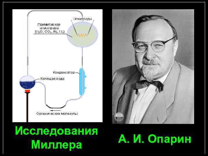 Исследования Миллера А. И. Опарин 