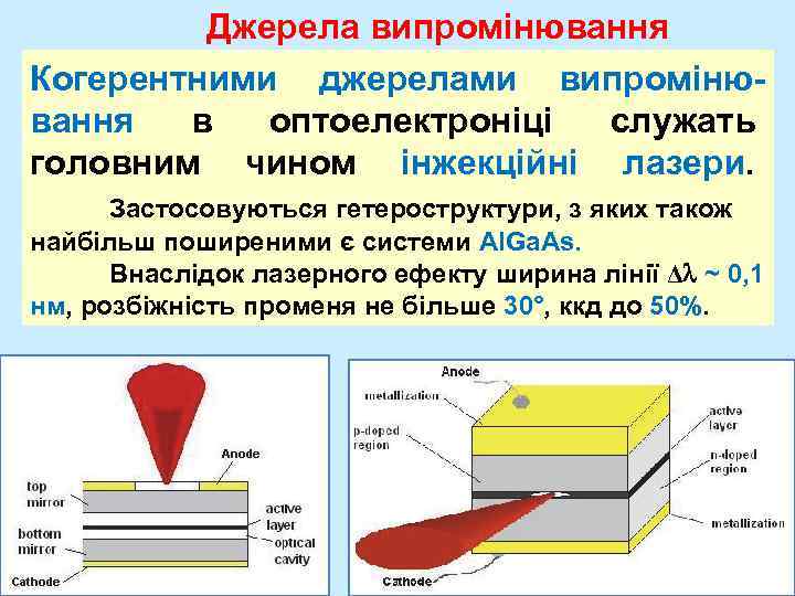 Джерела випромінювання Когерентними джерелами випромінювання в оптоелектроніці служать головним чином інжекційні лазери. Застосовуються гетероструктури,