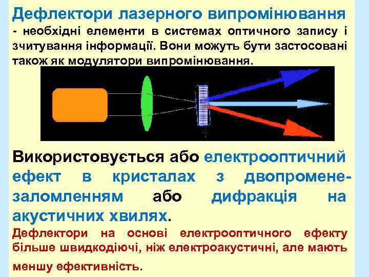 Дефлектори лазерного випромінювання - необхідні елементи в системах оптичного запису і зчитування інформації. Вони