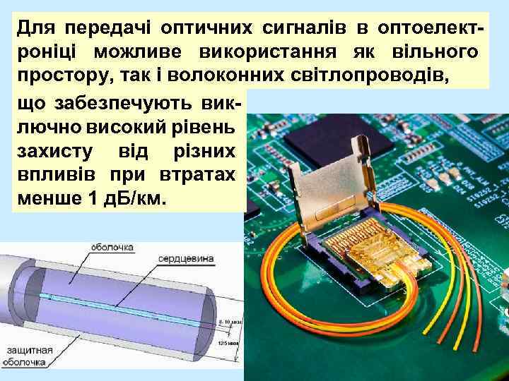 Для передачі оптичних сигналів в оптоелектроніці можливе використання як вільного простору, так і волоконних