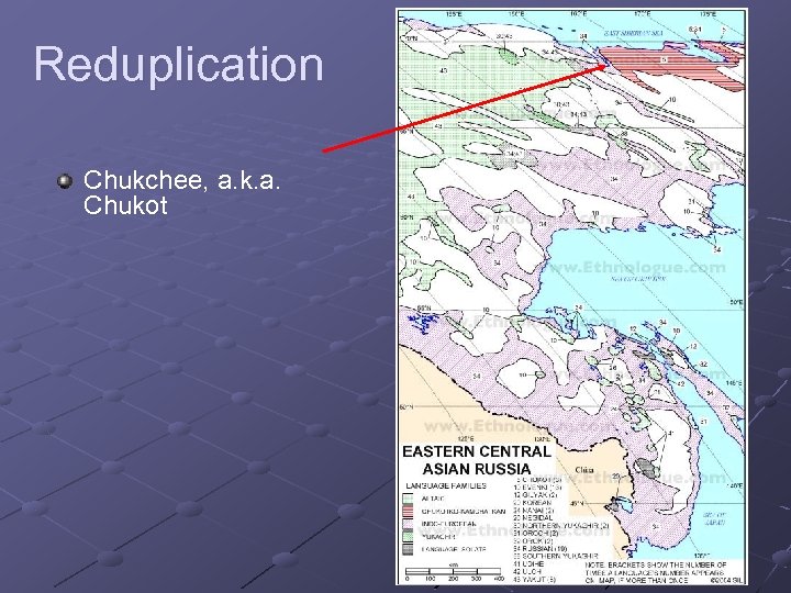 Reduplication Chukchee, a. k. a. Chukot 