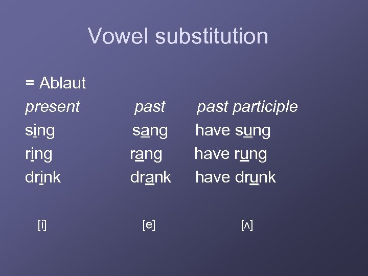 Vowel substitution = Ablaut present past participle sing sang have sung ring rang have