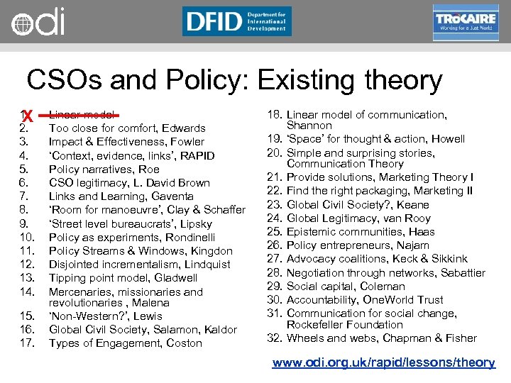 RAPID Programme CSOs and Policy: Existing theory 1. X 2. 3. 4. 5. 6.