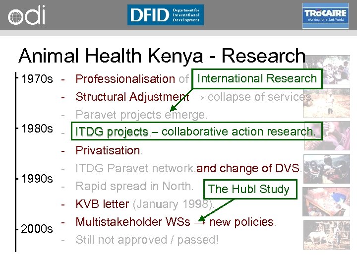 RAPID Programme Animal Health Kenya Research International Research 1970 s Professionalisation of Public Services.