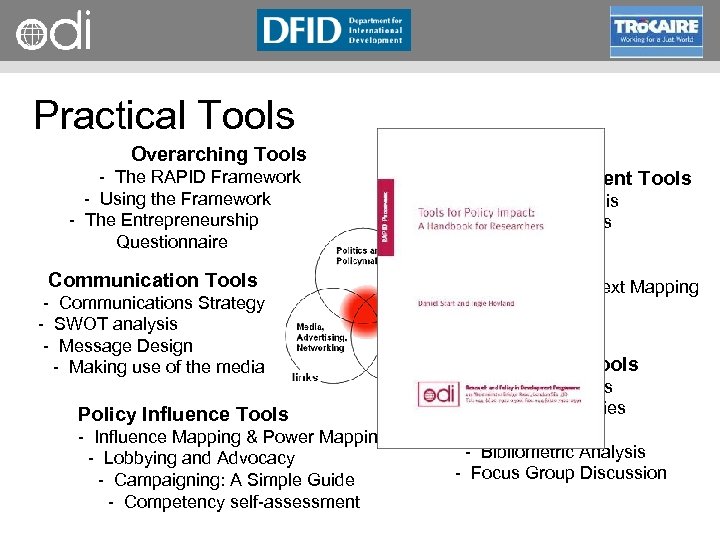 RAPID Programme Practical Tools Overarching Tools The RAPID Framework Using the Framework The Entrepreneurship