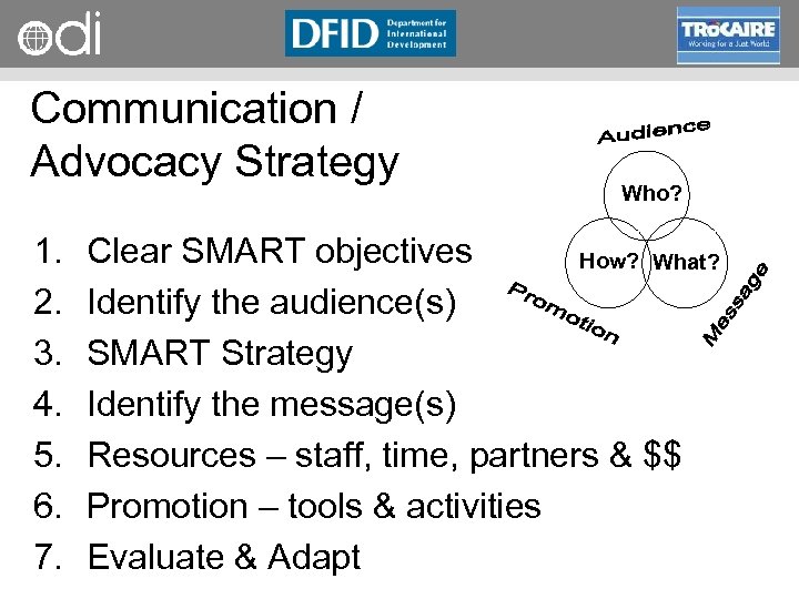 RAPID Programme Communication / Advocacy Strategy 1. 2. 3. 4. 5. 6. 7. Who?