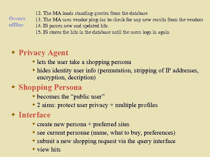 Occurs offline 12. The MA loads standing queries from the database 13. The MA