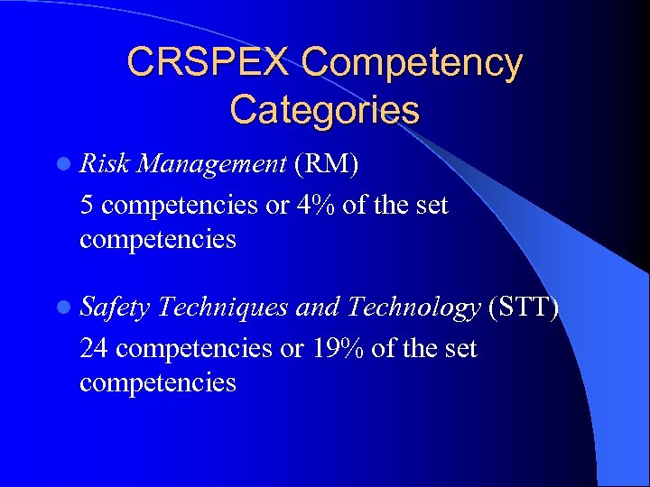 CRSPEX Competency Categories l Risk Management (RM) 5 competencies or 4% of the set