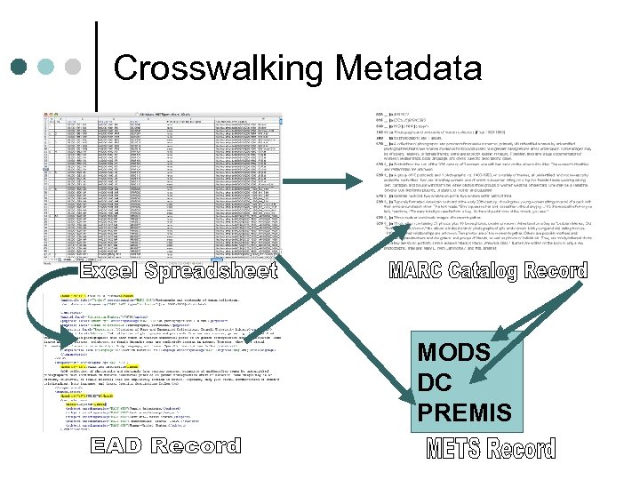 Crosswalking Metadata MODS DC PREMIS 