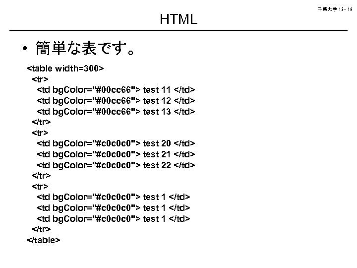 千葉大学 12 - 19 HTML • 簡単な表です。 <table width=300> <tr> <td bg. Color="#00 cc