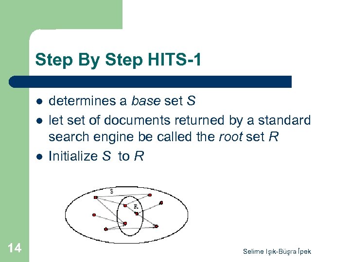 Step By Step HITS-1 l l l 14 determines a base set S let
