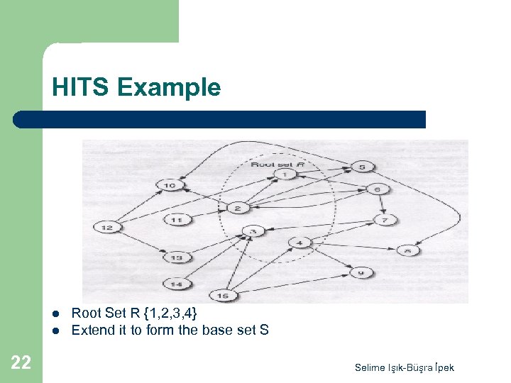 HITS Example l l 22 Root Set R {1, 2, 3, 4} Extend it