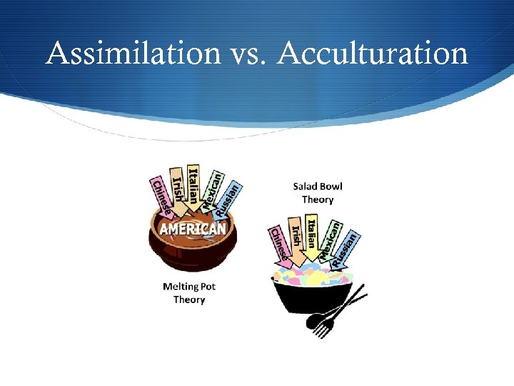 Assimilation vs. Acculturation 