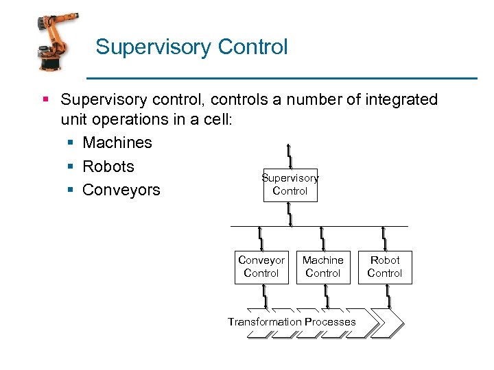 Supervisory Control § Supervisory control, controls a number of integrated unit operations in a